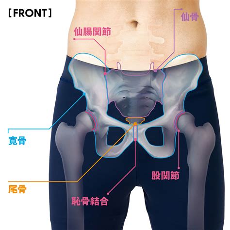 臍壁男子